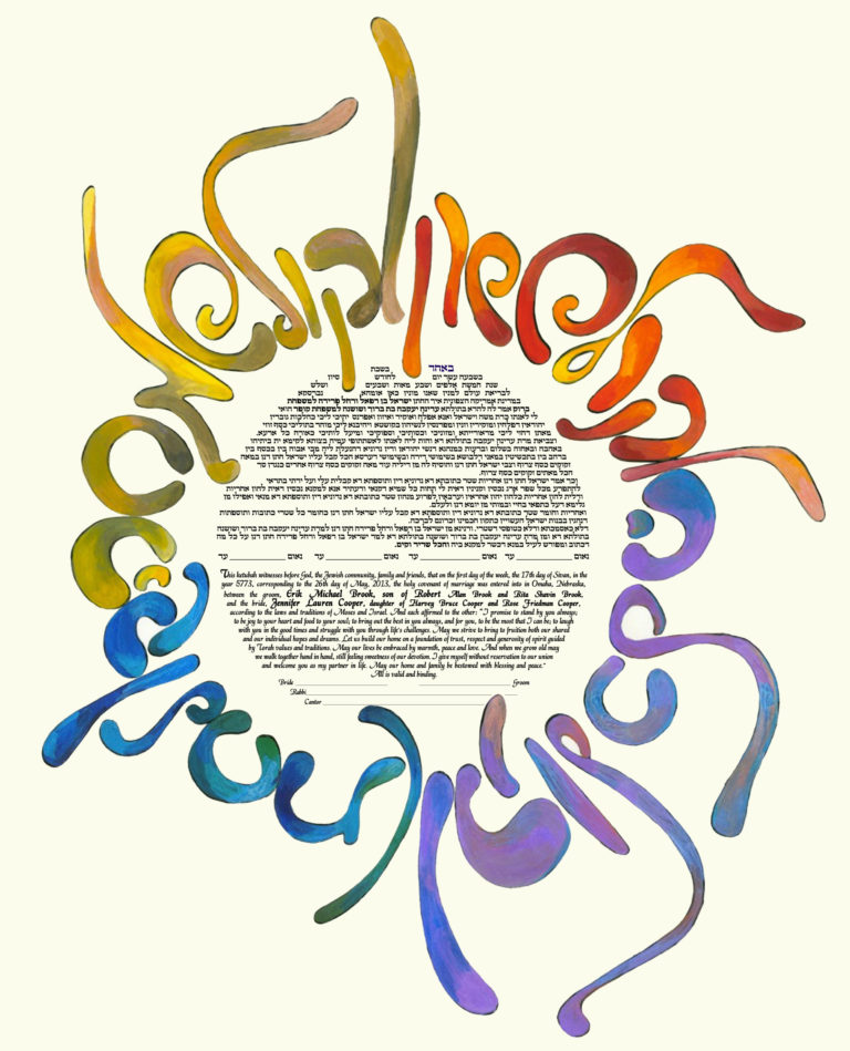 Kol Sasson Ve’Kol Simchah